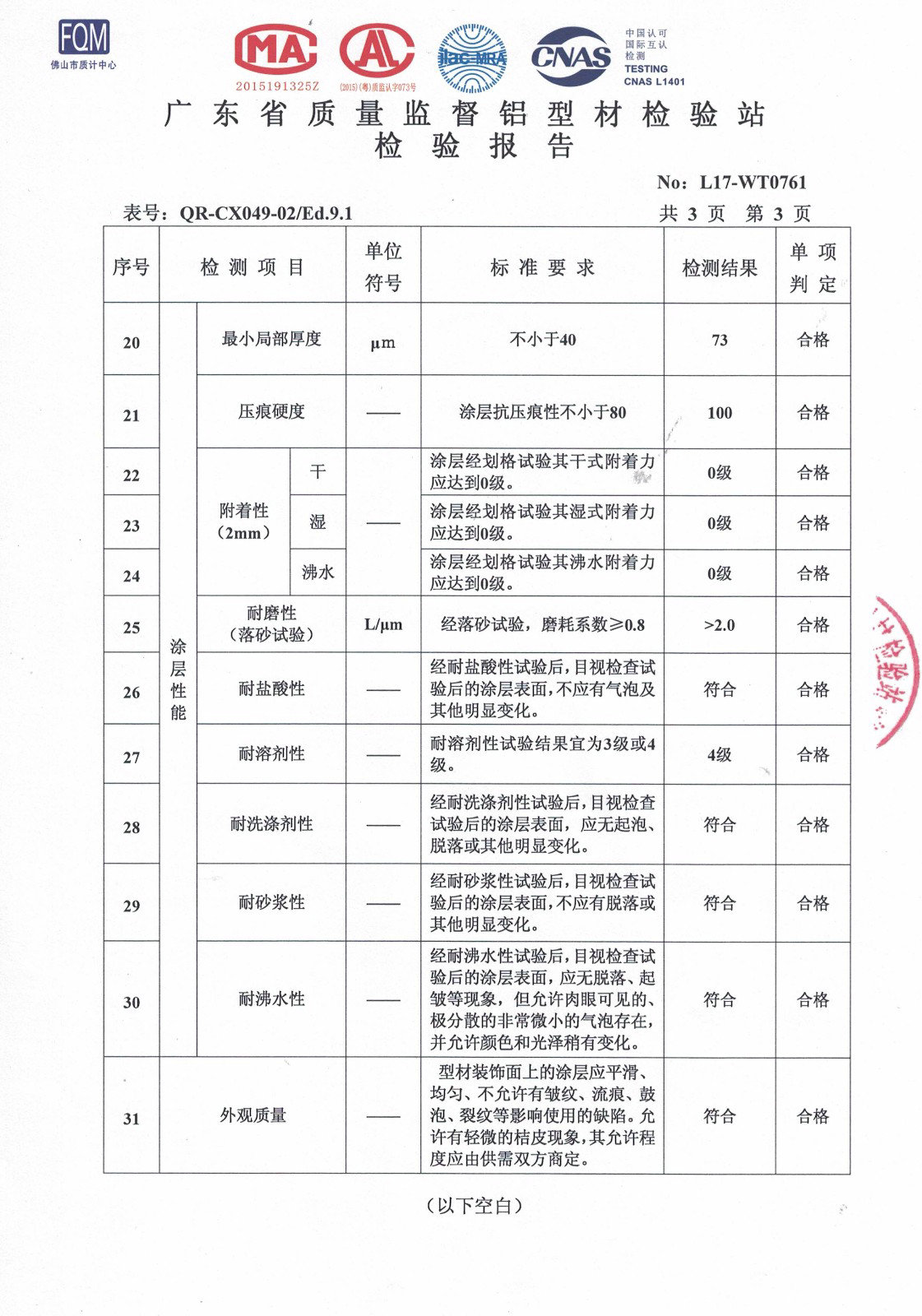 Powder Coating Report 3